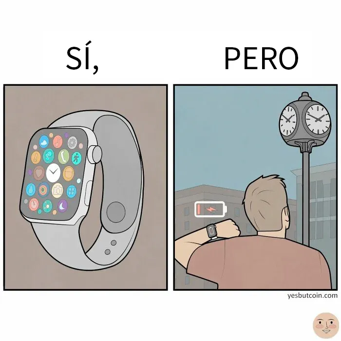 "Sí, pero": 15 nuevas tiras cómicas que exponen la naturaleza contradictoria de la sociedad