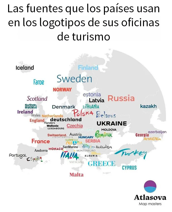 Fuentes de cada país europeo