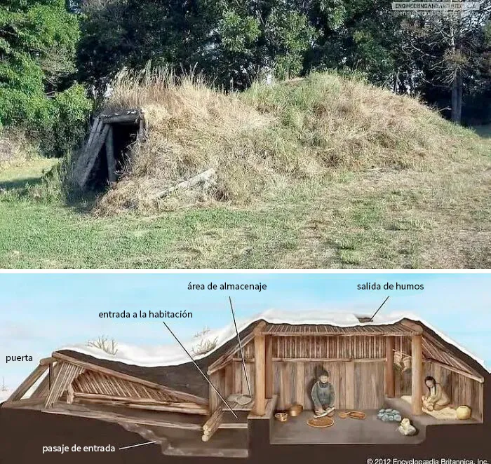 Casa barabara subterránea de la gente aleutiana
