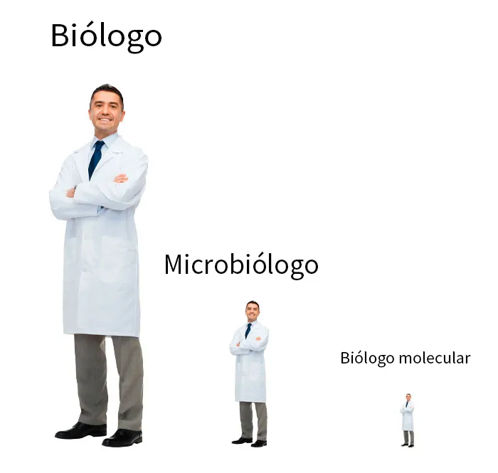 20 Ingeniosos memes sobre ciencia que combinan humor y conocimiento a la perfección