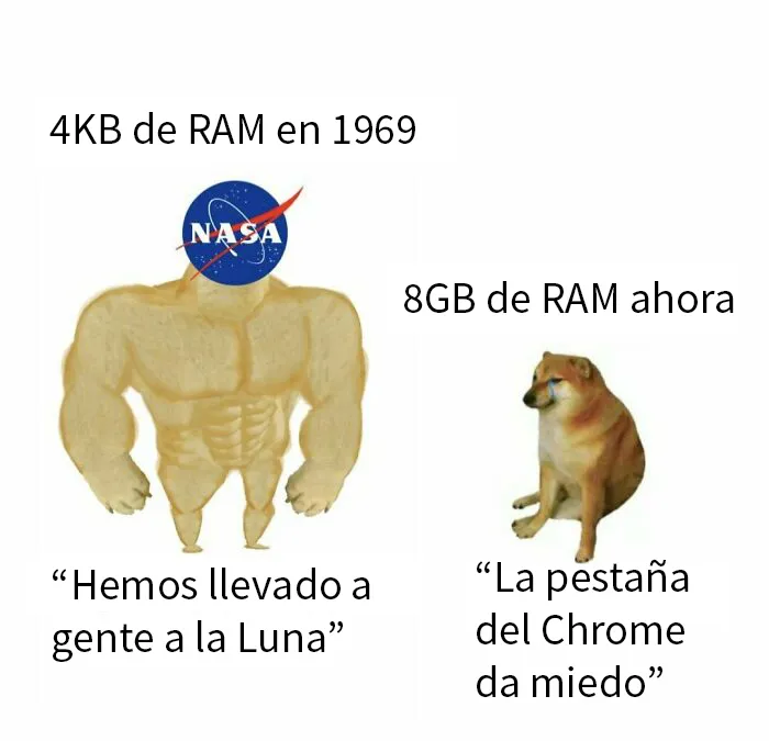 20 Ingeniosos memes sobre ciencia que combinan humor y conocimiento a la perfección
