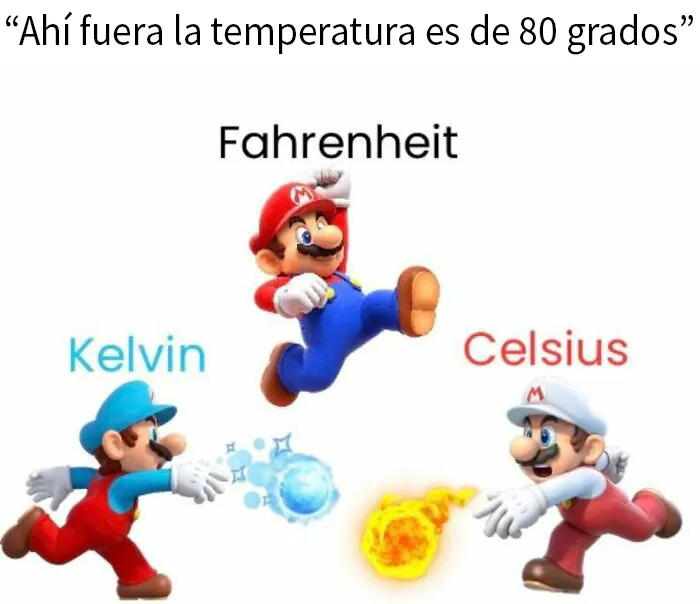 20 Ingeniosos memes sobre ciencia que combinan humor y conocimiento a la perfección