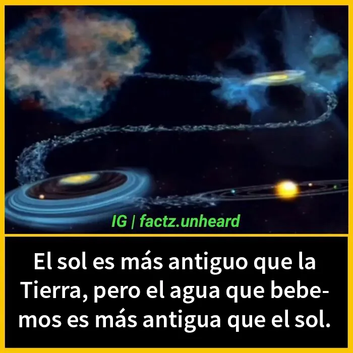20 Datos interesantes sobre el mundo que quizá no sepas