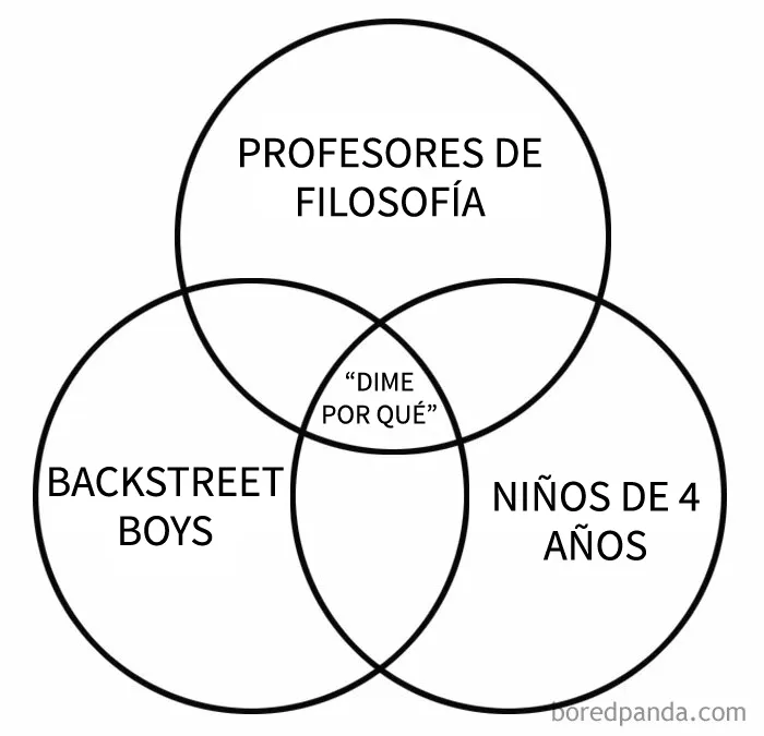 Estos 20 divertidos memes fueron creados especialmente para los intelectuales