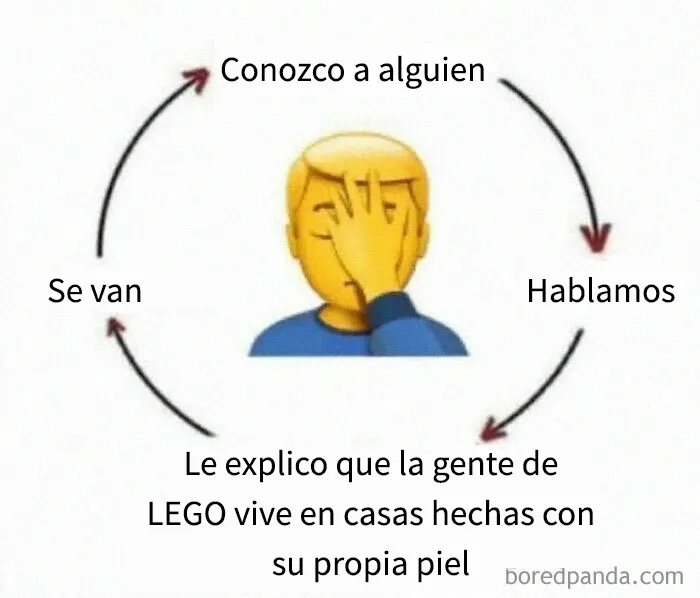 Estos 20 divertidos memes fueron creados especialmente para los intelectuales