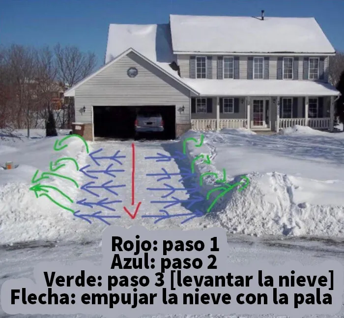 Cómo quitar la nieve de una entrada correctamente
