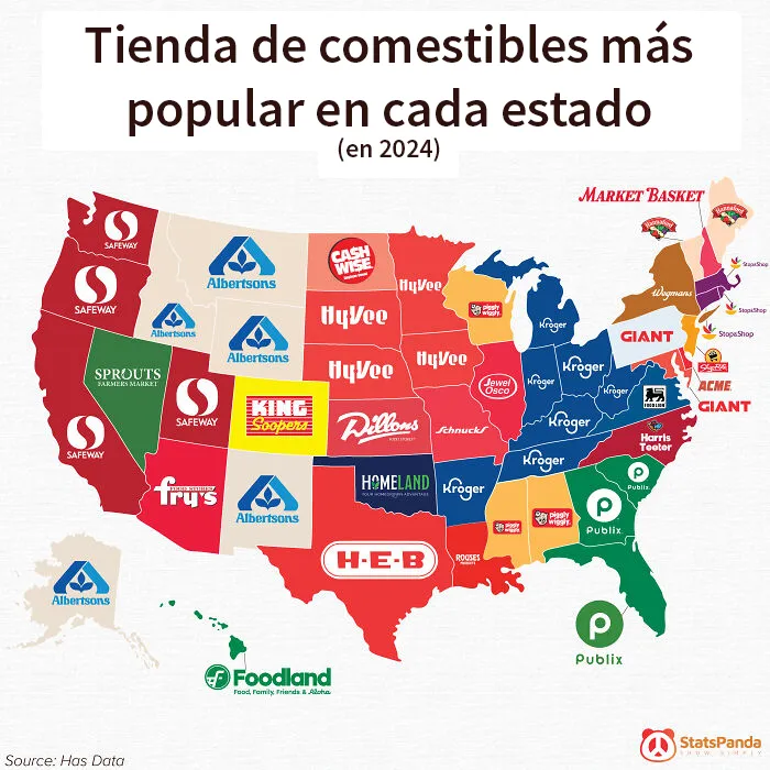 Tiendas de comestibles más populares en cada estado