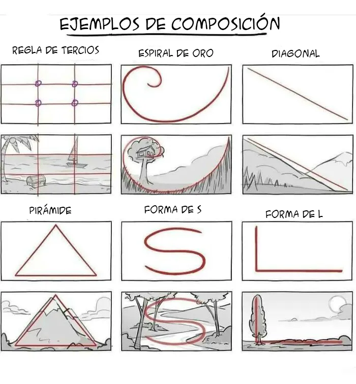 Ejemplos de composición