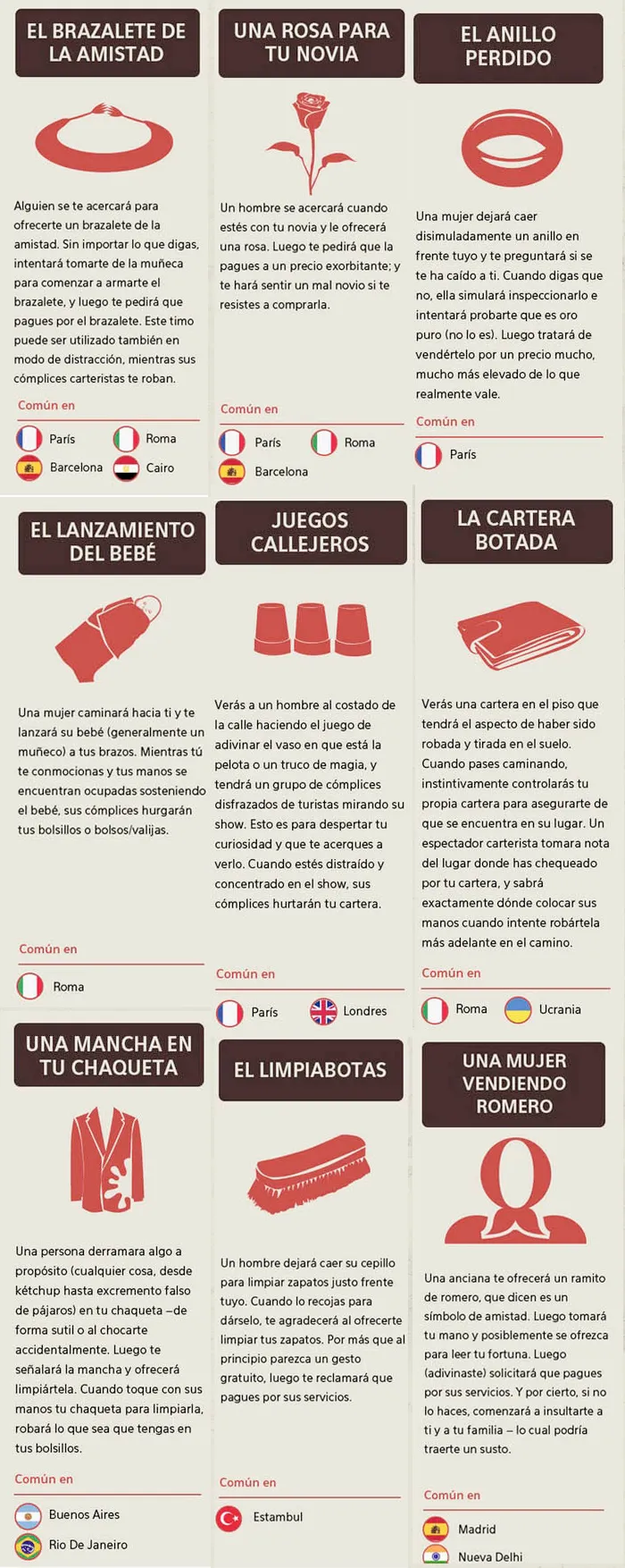 Conocidas estafas a turistas