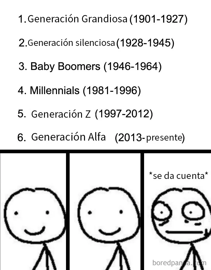 Se da cuenta de qué