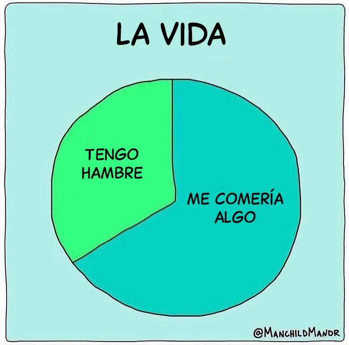15 Cómics divertidos sobre las pequeñas absurdeces de la vida