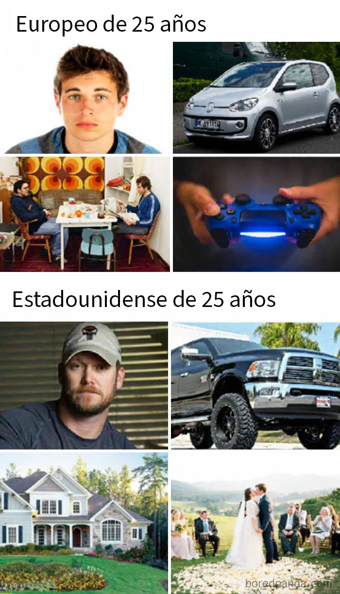 Estadounidenses a los 25 años