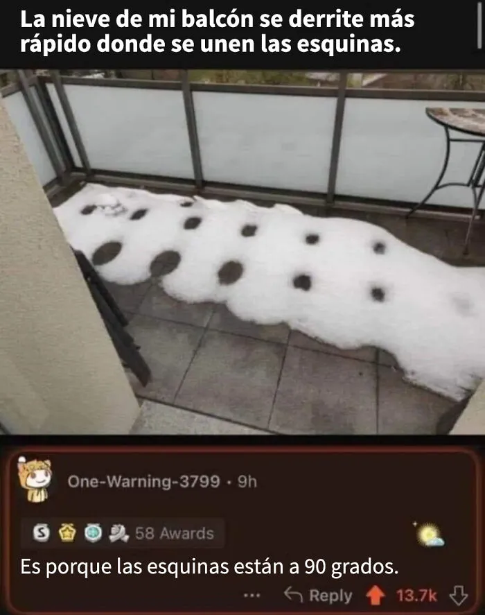 Argghhhh