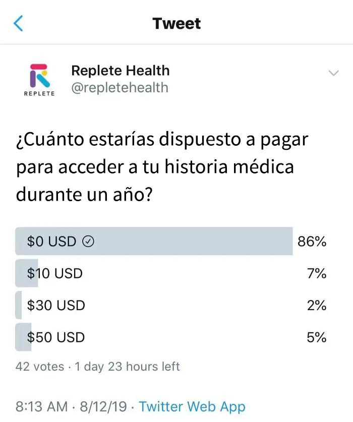 ¿En serio piensan que alguien quiere pagar por acceder a su propio historial médico?