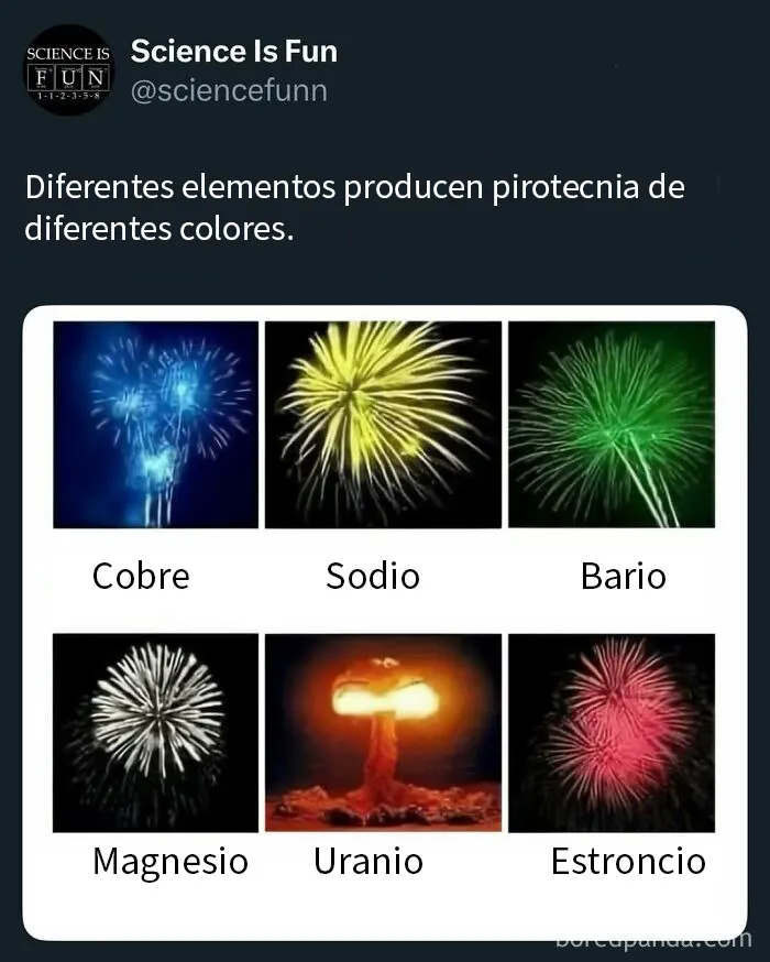 20 Divertidos memes sobre ciencia que combinan humor y conocimiento a la perfección