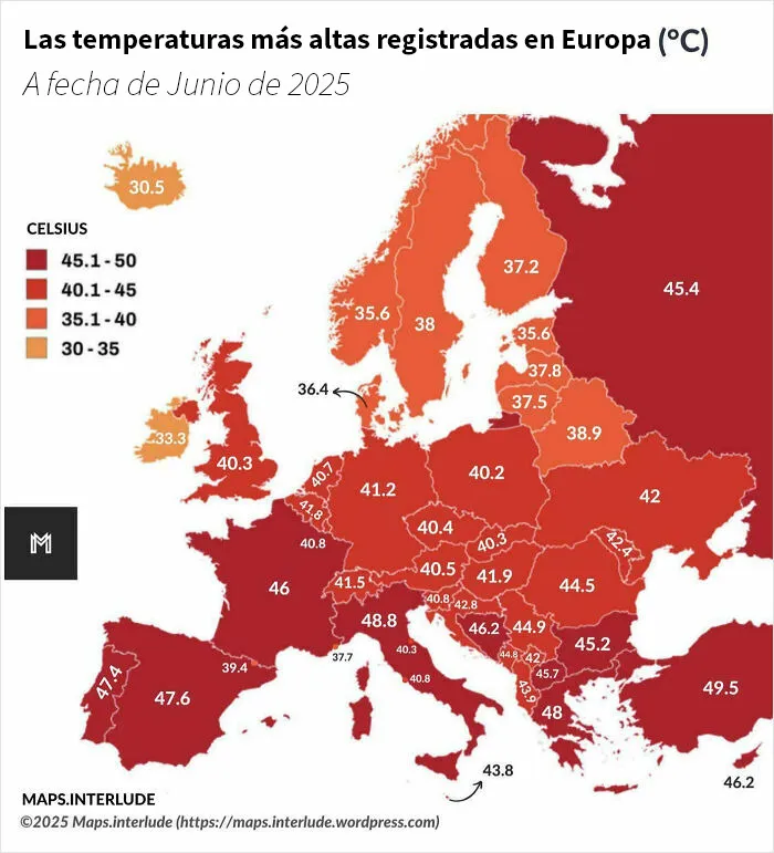 Si fuera de 2026, serían incluso más altas