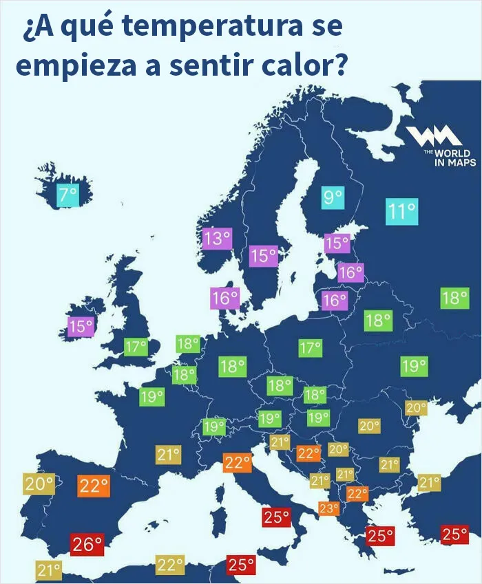 ¿A qué temperatura se empieza a sentir calor?