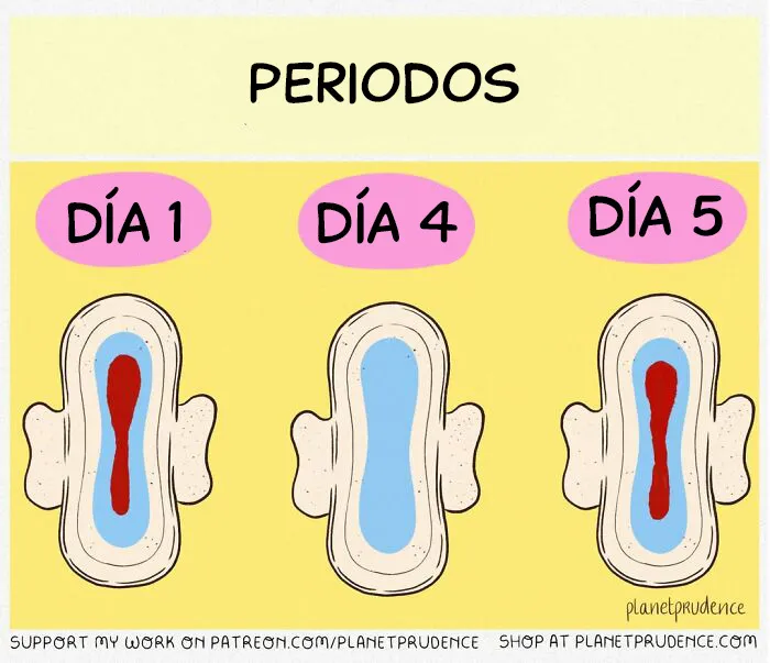 20 Cómics de "Planet Prudence" mostrando cómo es ser mujer