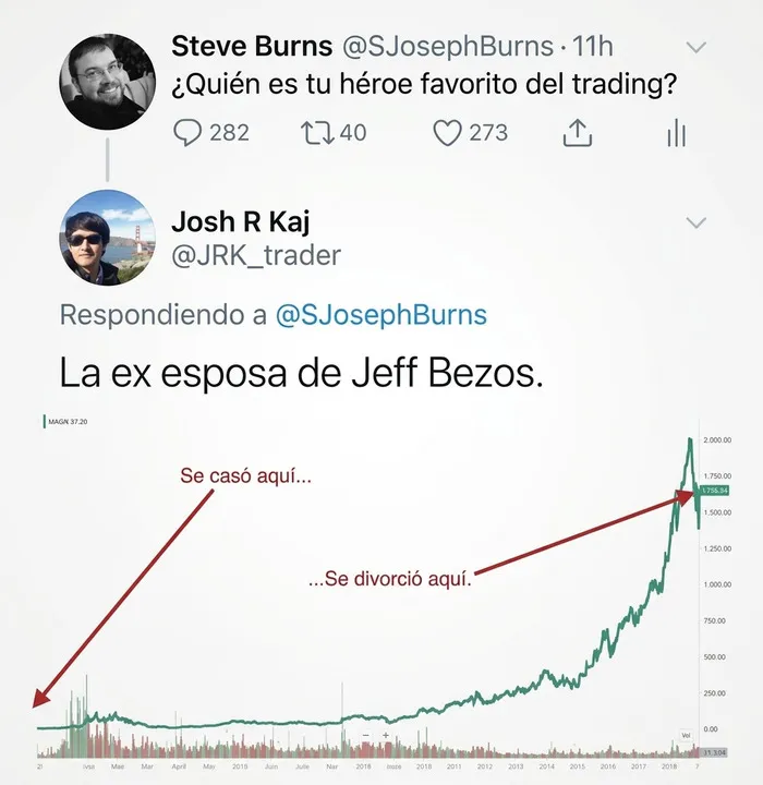 28 Divertidos memes que quizá te resulten familiares