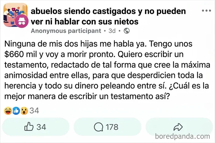 Un comportamiento totalmente demencial. Apuesto a que les hizo ese tipo de cosas durante toda su vida.