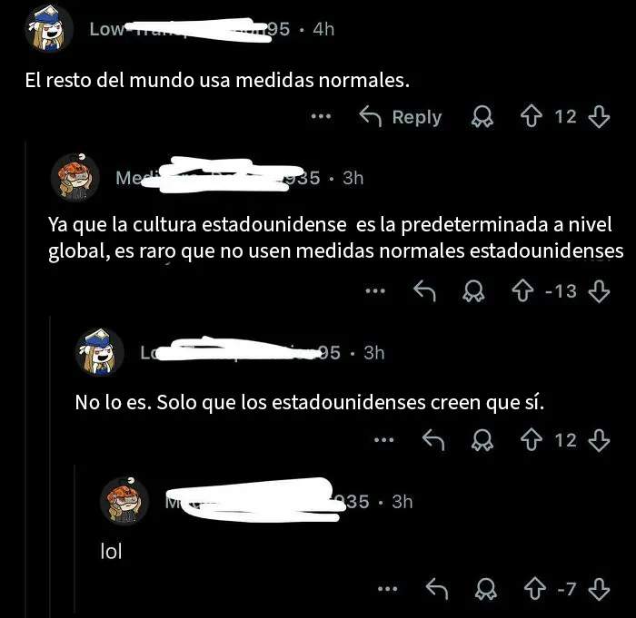 Medidas predeterminadas globales