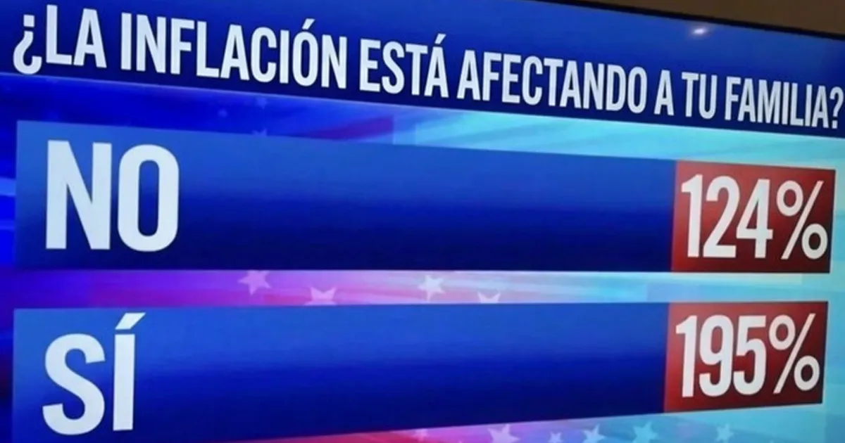 34 Publicaciones divertidas para ayudar a relajarte