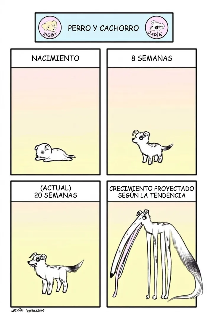 Cómic sobre el crecimiento exagerado de un perro, una de las publicaciones divertidas para ayudarte a relajarte