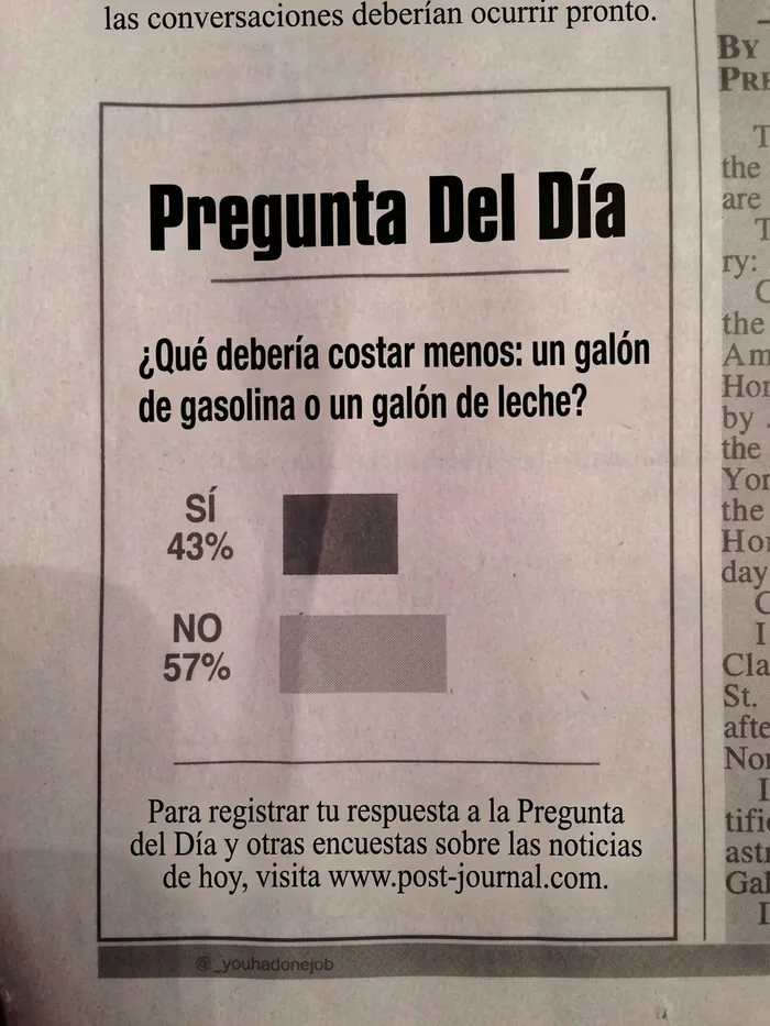 Pregunta del día con error de diseño al dar opciones incorrectas en una encuesta