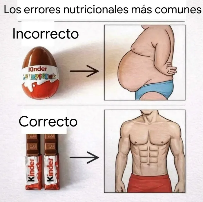 Meme sobre errores nutricionales y chocolates, una de las mentiras ridículas publicadas en internet.