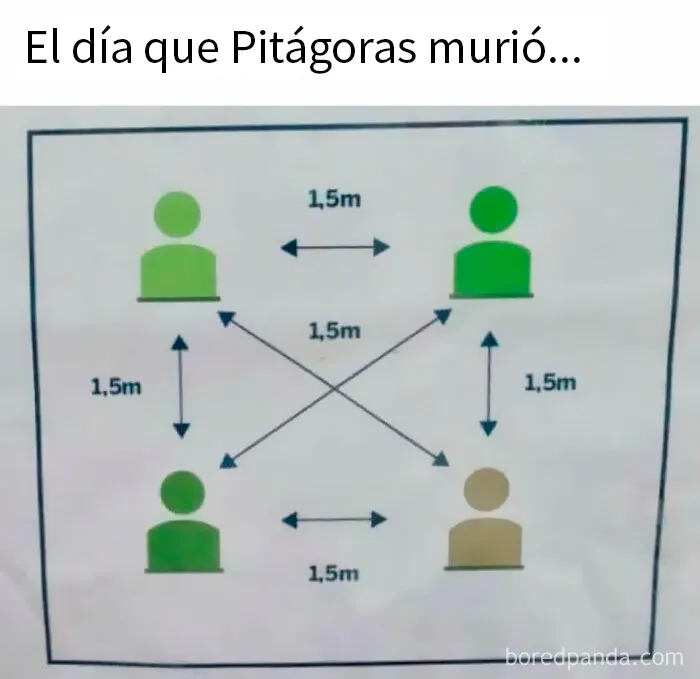 Distanciamiento Social