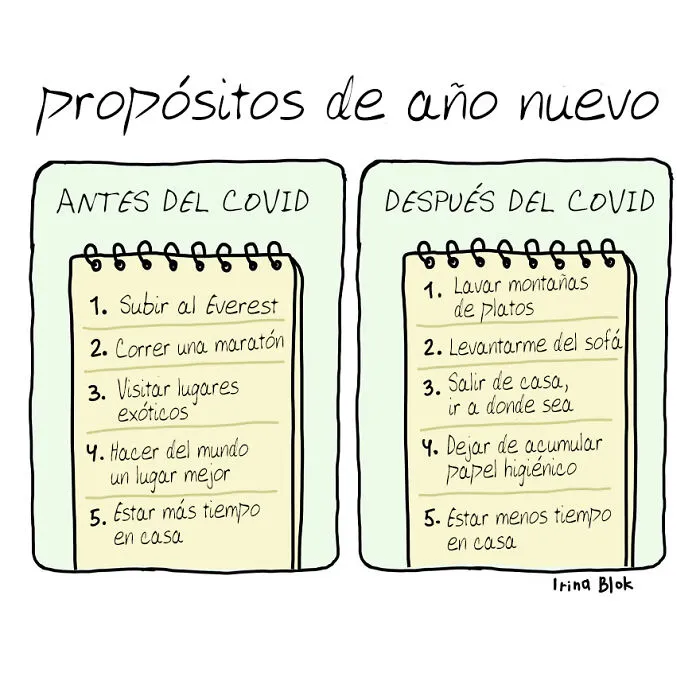 Propósitos De Año Nuevo