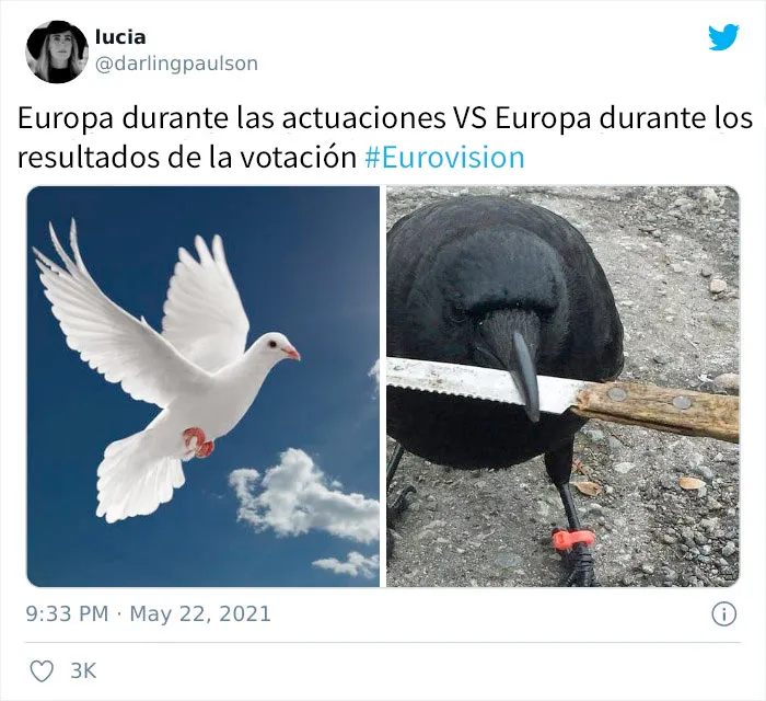 20 Memes y reacciones muy acertados que resumen perfectamente Eurovisión 2021