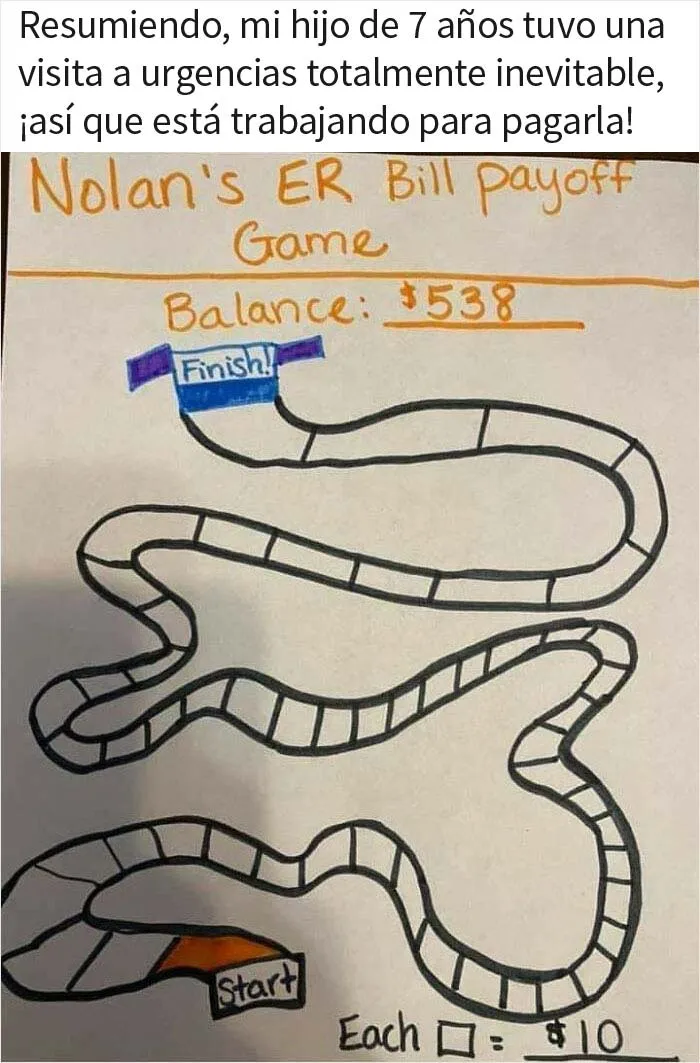 Encontré esto en Facebook