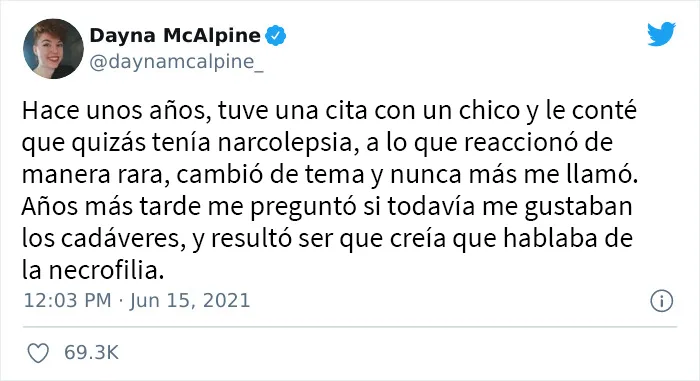 10 Personas que utilizaron palabras que no entendían y quedaron como tontos