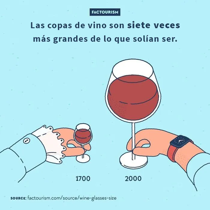15 Curiosidades sobre el mundo que podrían cambiar tu perspectiva, por Factourism