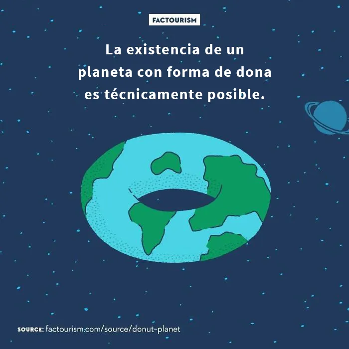 15 Curiosidades sobre el mundo que podrían cambiar tu perspectiva, por Factourism