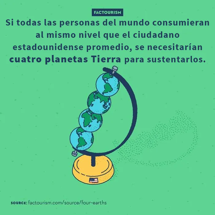15 Curiosidades sobre el mundo que podrían cambiar tu perspectiva, por Factourism