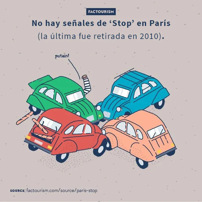 15 Curiosidades sobre el mundo que podrían cambiar tu perspectiva, por Factourism