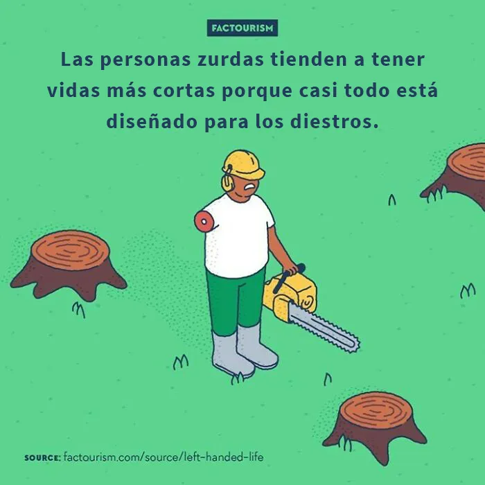 15 Curiosidades sobre el mundo que podrían cambiar tu perspectiva, por Factourism