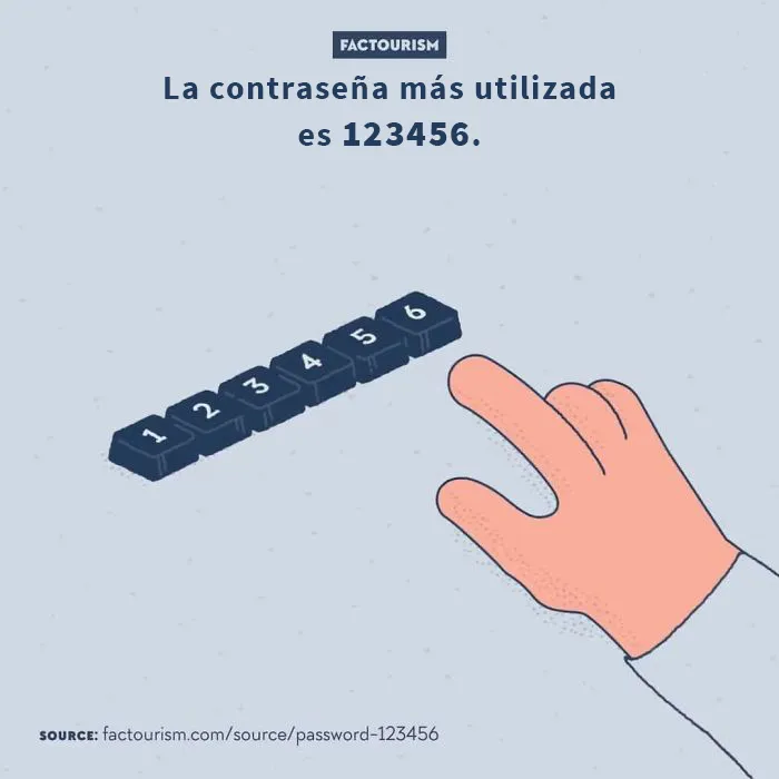 15 Curiosidades sobre el mundo que podrían cambiar tu perspectiva, por Factourism