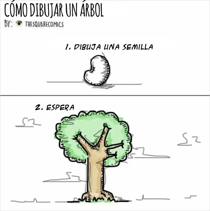 Cómo dibujar un árbol