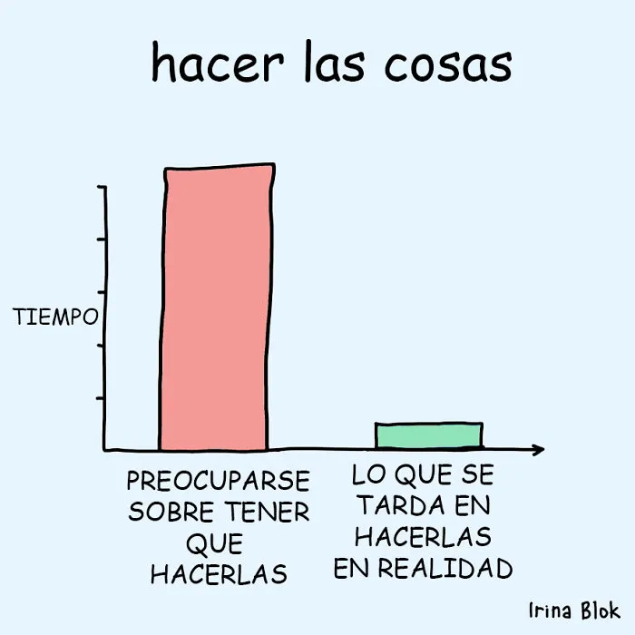 Mis 12 honestos gráficos sobre la vida diaria con los que quizá te identifiques