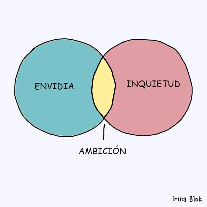 Mis 12 honestos gráficos sobre la vida diaria con los que quizá te identifiques