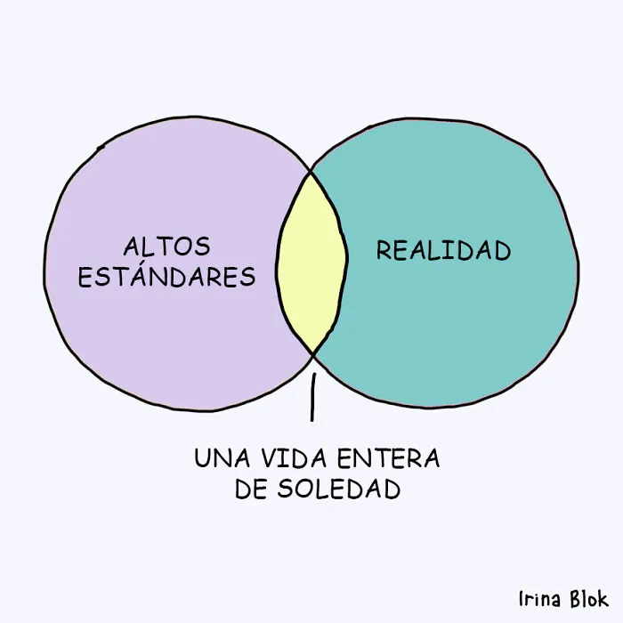 Mis 12 honestos gráficos sobre la vida diaria con los que quizá te identifiques