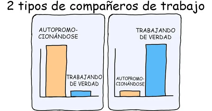 Mis 12 honestos gráficos sobre la vida diaria con los que quizá te identifiques