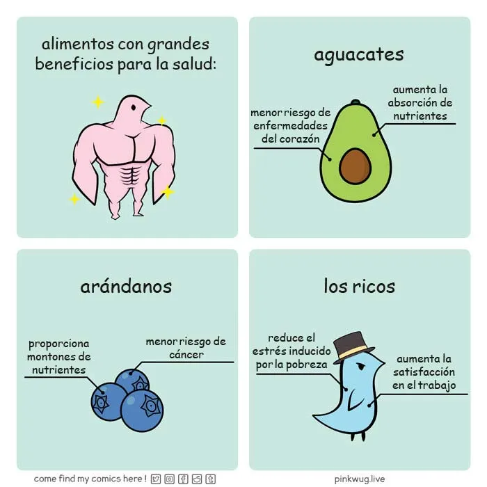10 cómics sobre temas de debate acerca de la injusticia social y económica