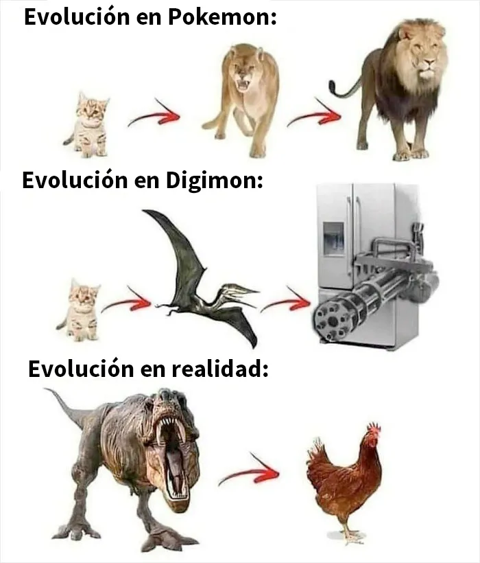Esta página comparte terribles memes y bromas sobre ciencia, y aquí tienes 20 de los peores