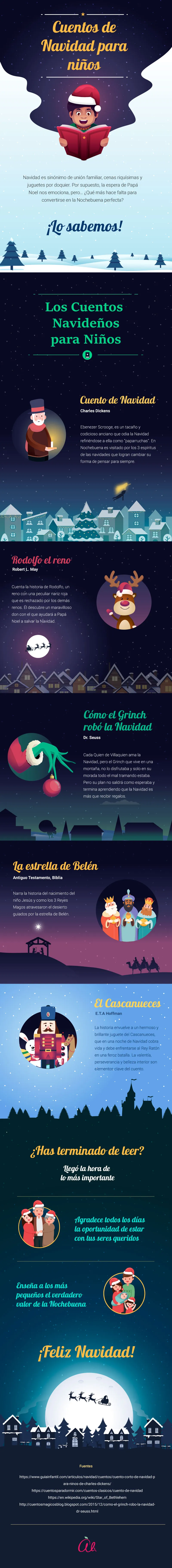 Cuentos De Navidad Para Niños