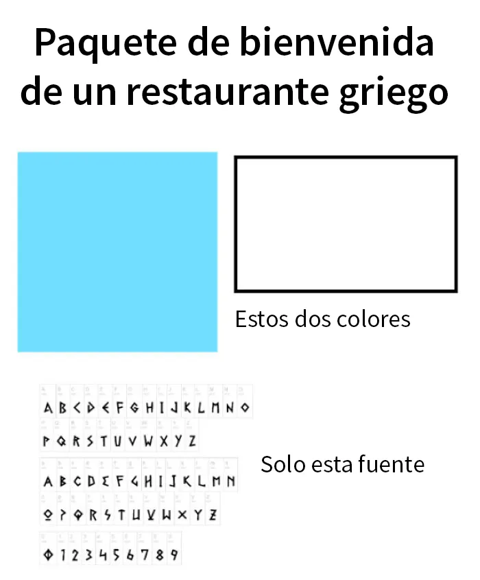 20 Divertidos memes del "Paquete de bienvenida" con los que la gente se ha reído mucho