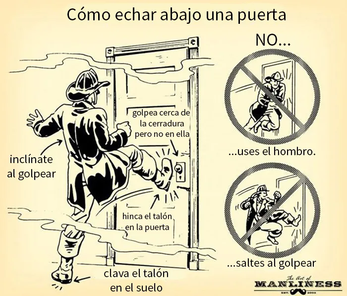 Cómo Echar Abajo Una Puerta
